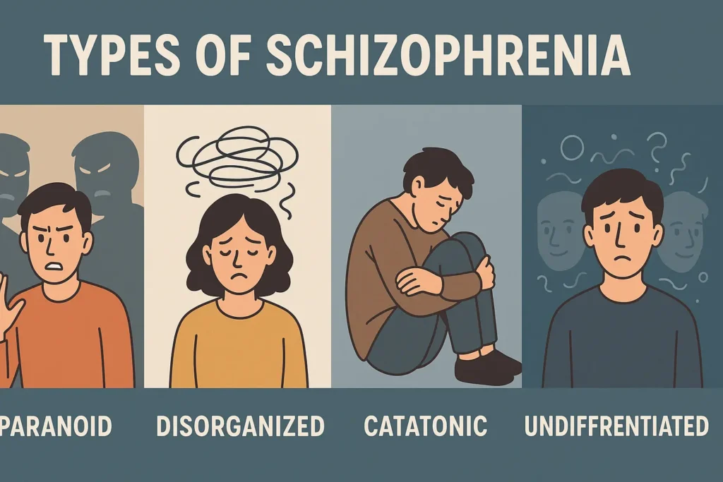 Schizophrenia: Causes, Symptoms, Diagnosis, and Homoeopathic Treatment Options