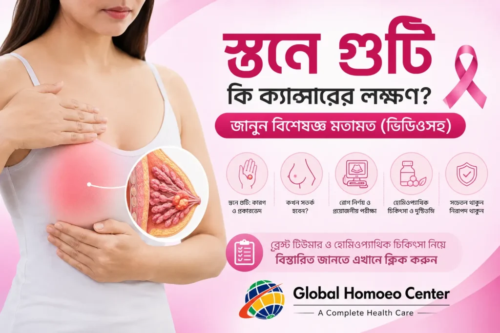 স্তনে গুটি কি ক্যান্সারের লক্ষণ